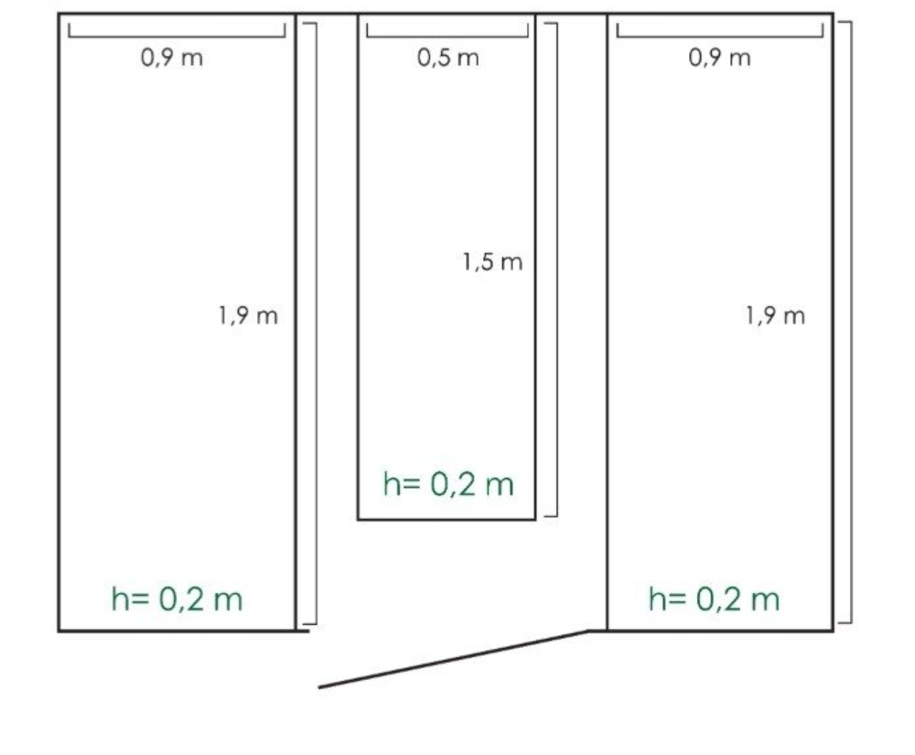 BUY Set of Raised Beds for 3x4 m Greenhouses, Galvanized | GREEN FINGER IRELAND | For Sale