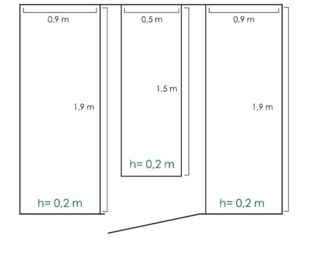 BUY Set of Raised Beds for 3x10 m Greenhouses, Galvanized | GREEN FINGER IRELAND | For Sale